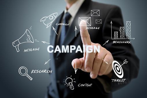 Marketing campaign brand advertisement business strategy.